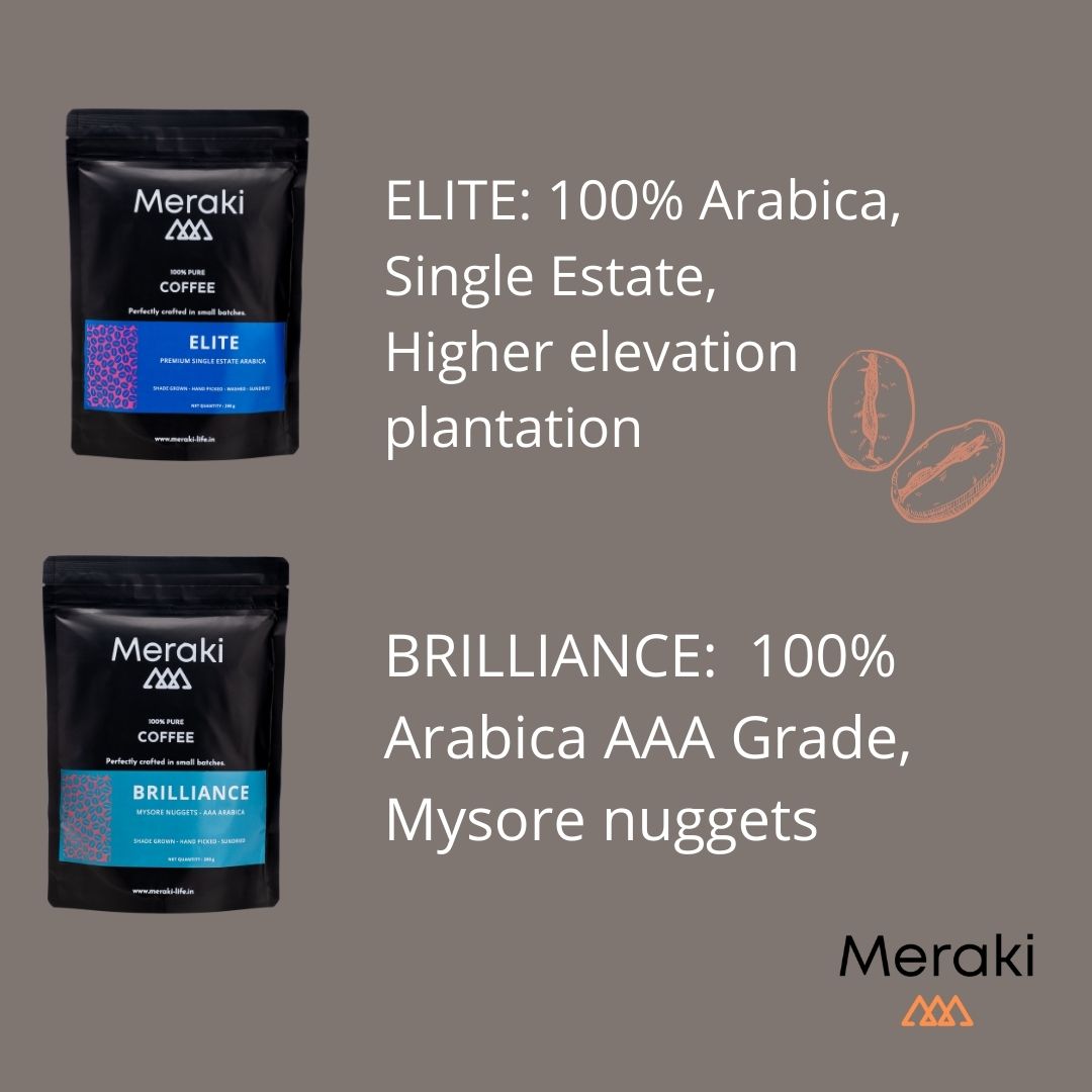 Meraki Coffee Sampler | Premium assortment with 50gm x 4 – meraki